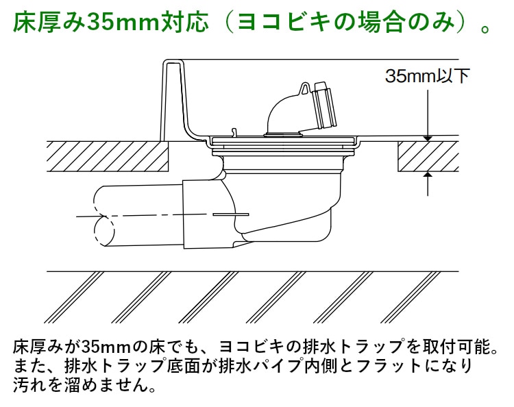 リクシル 【TP-52/FW1】 ABS製排水トラップ 横引き LIXIL/INAX